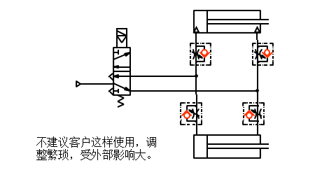 气路回路设计_控制_气缸_压力
