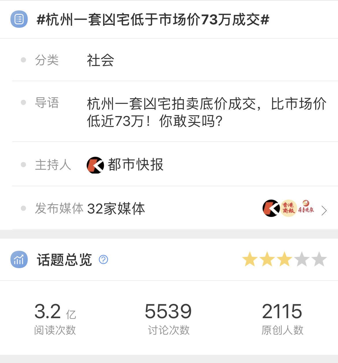低于市场价73万成交，买房后发现是“凶宅”怎么办？_房屋_房产_拍卖