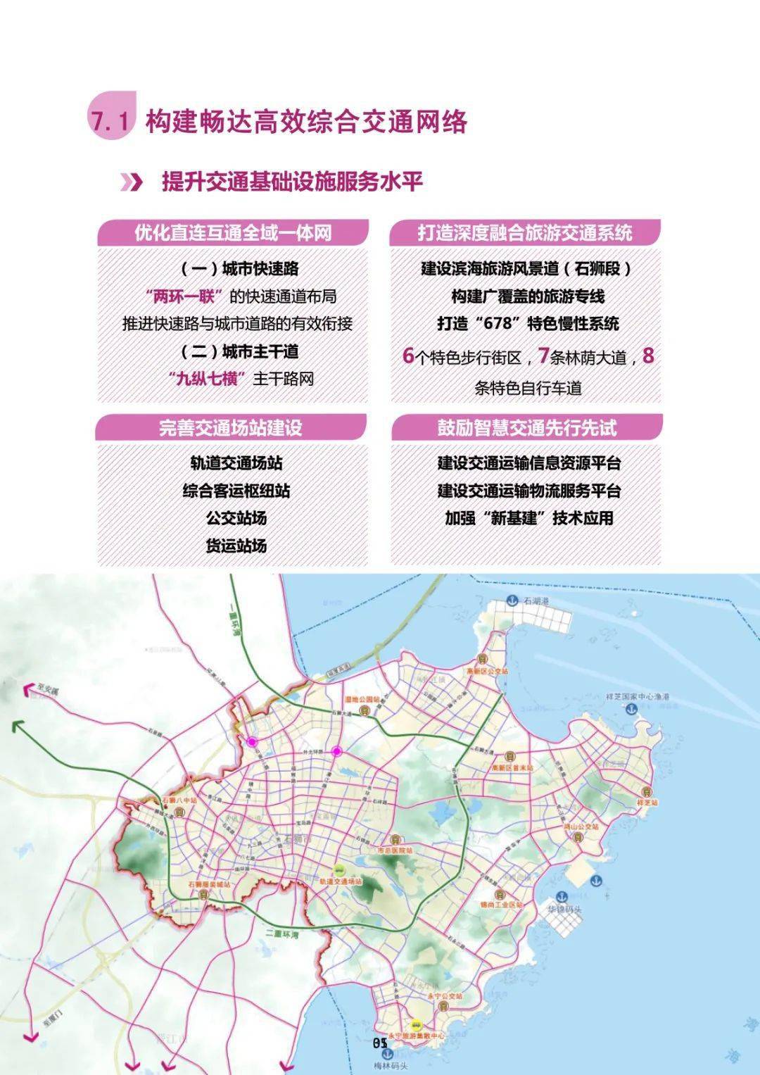 石狮市未来城市规划图片