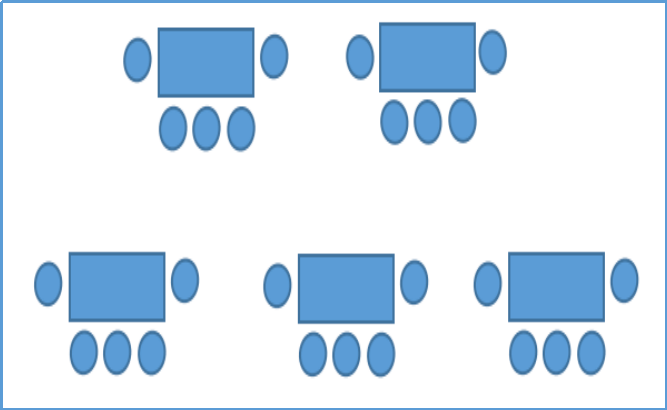 课桌式会议摆型简图图片