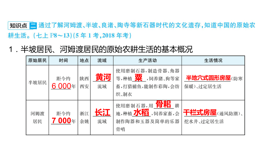 中考倒计时！让复习轻松又高效，那几招各科教师务必收下！