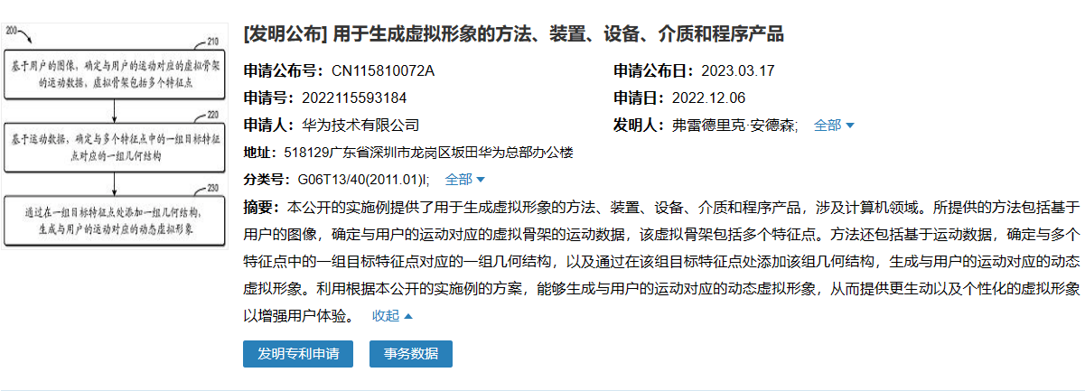 华为公布虚拟形象新专利，可根据动作生成动态形象 运动 用户 包括