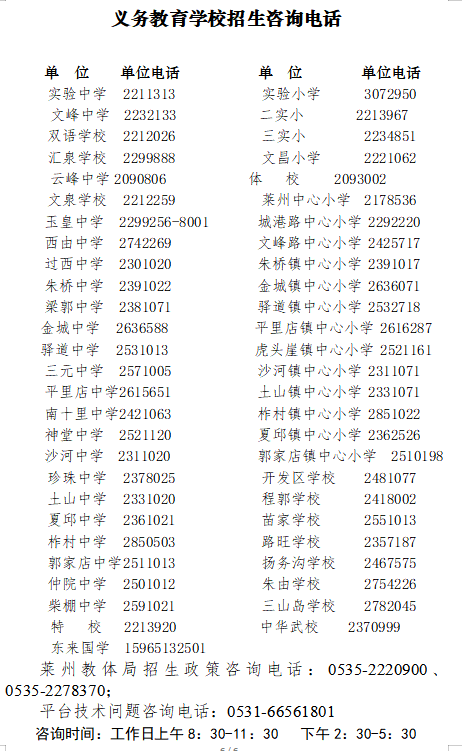 奔走相告（在烟台买房子不落户孩子上学交借读费吗）烟台学区房孩子上学了可以卖不，(图1)