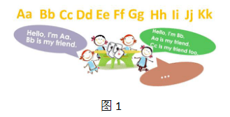 单位整体教学视角下，若何立异综合板块教学？英语教师能够如许做！