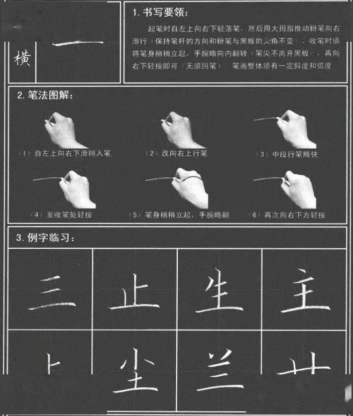 粉笔字拿笔姿势图片