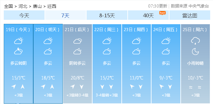 历史失信（历史失信被执行记录） 第3张