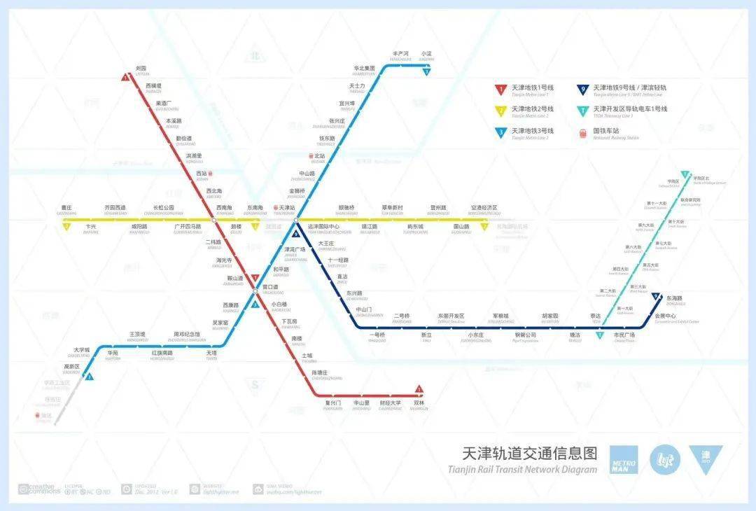 莫斯科地铁三号线图片