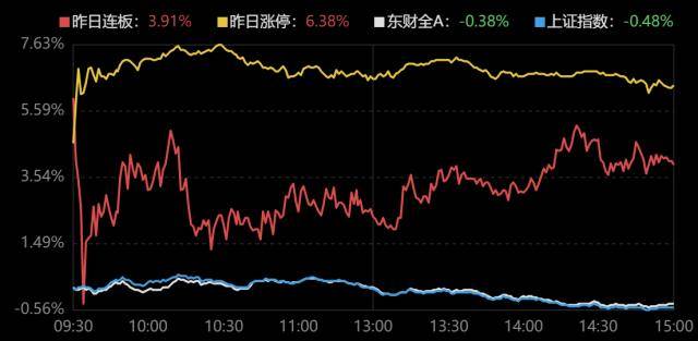 龙虎榜｜两市成交额再回万亿，机构不合加剧剧烈博弈