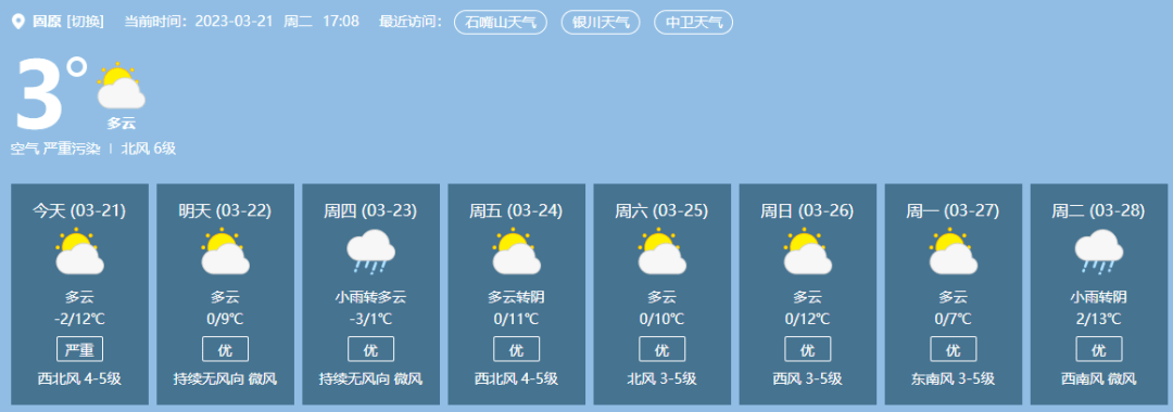 大風降溫!今起平均氣溫將下降4～6℃!氣溫回升將在…_天氣_影響_揚沙