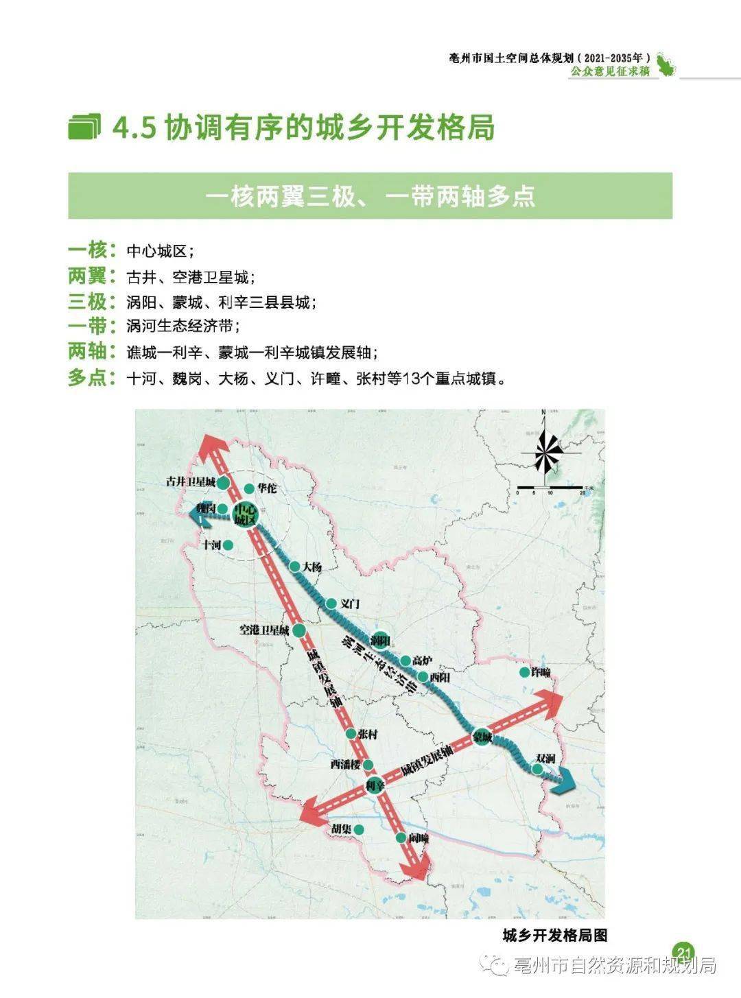 亳州2035规划图图片