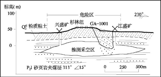 淮北煤矿塌陷区分布图图片