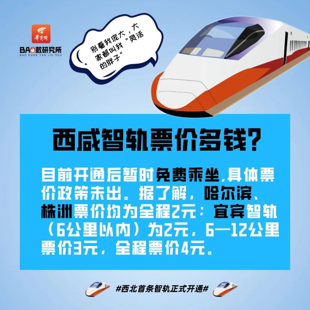 西北首条！西安新型交通东西上线，目前免费坐；西成高铁优惠票来了