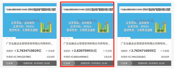 前妻深夜出手上演夺权大战！33亿“天价离婚”后再起波澜_黄红云_金科股份_陶虹遐