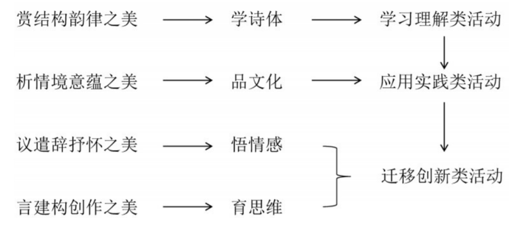 文章配图-2