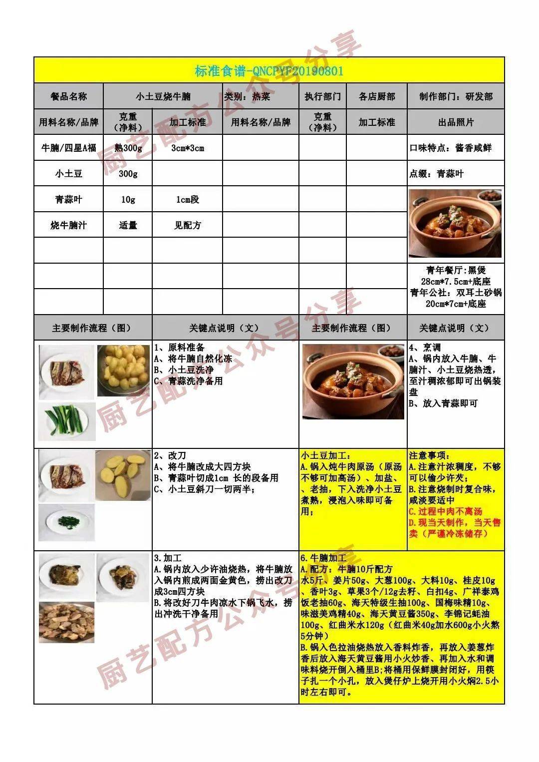 酒店菜品标准卡