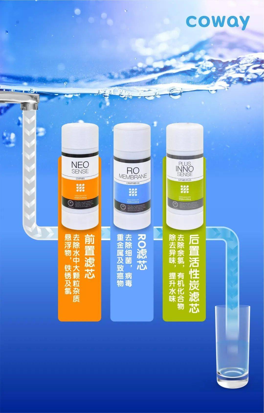 在美国，喝上一杯干净水真的这么难吗？_搜狐网