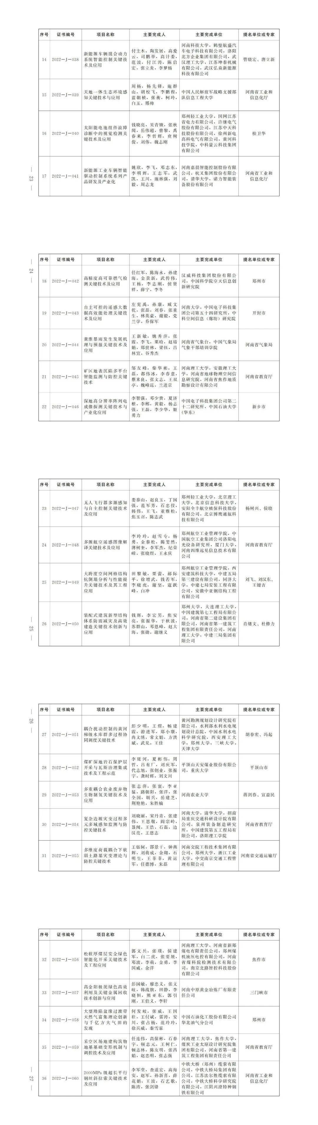 这样也行？（河南高考分数线公布）四川省2022年高考本科线 第8张