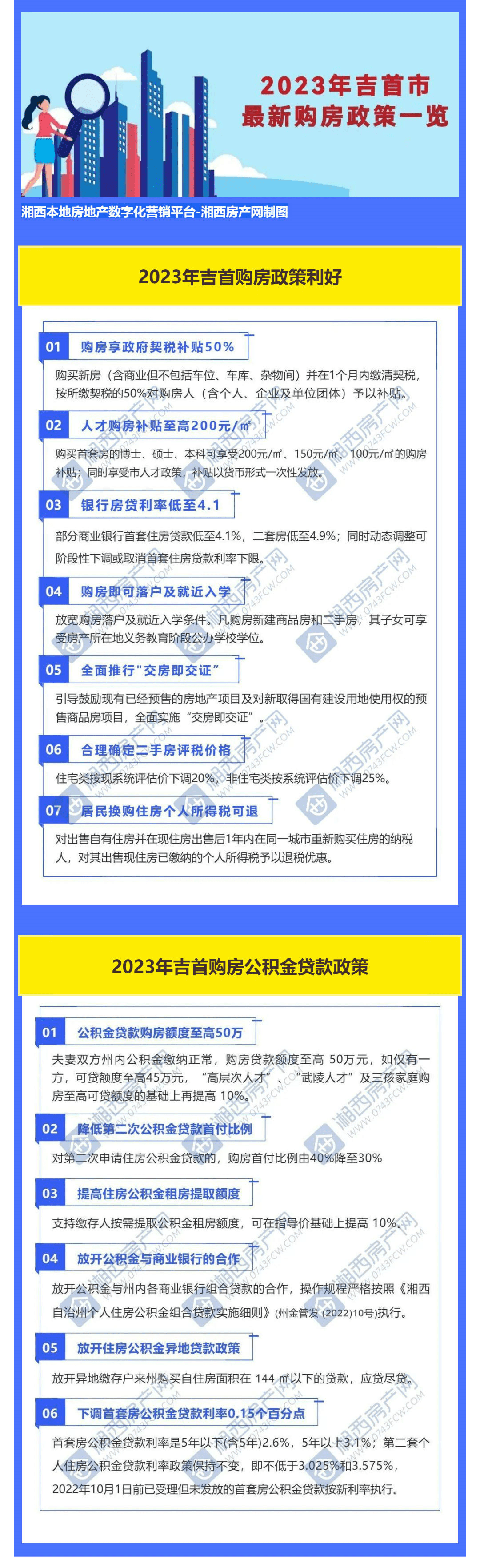 曝光!吉首某楼盘,均价3字头起+年底交房+首期只要付2万!_湘西_项目_实景
