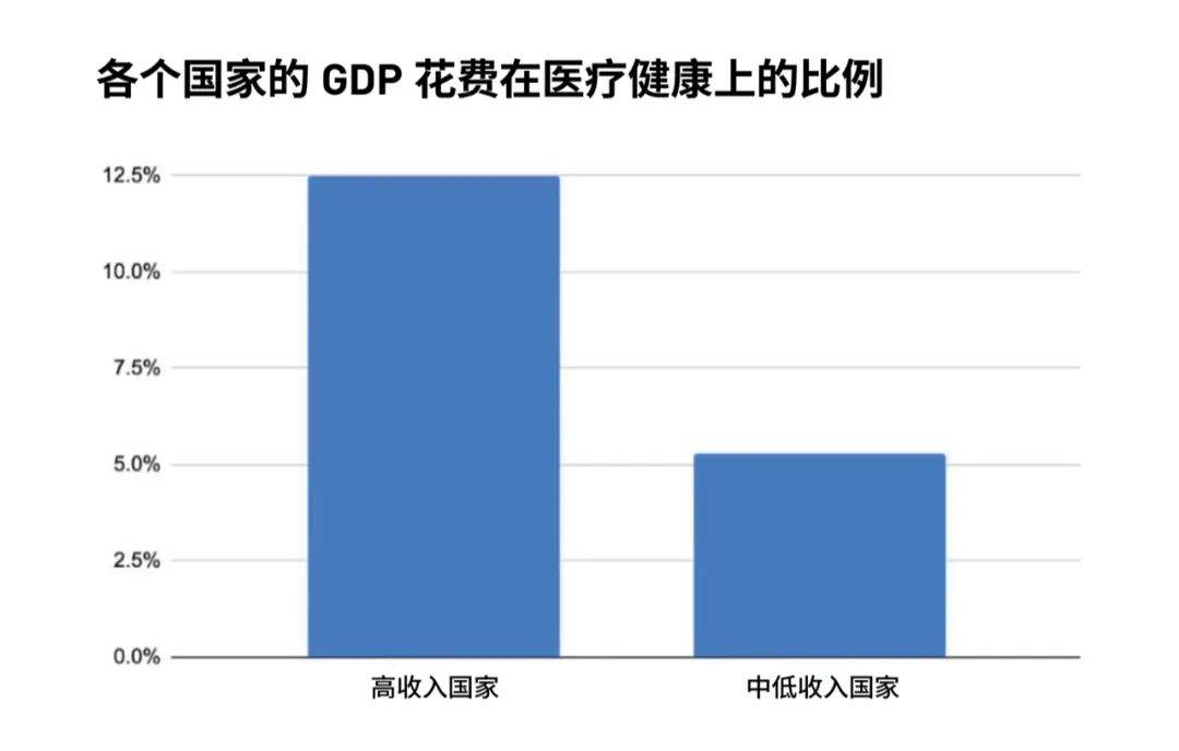 白天梦的信徒们，在投资人工智能之前请先阅读本文