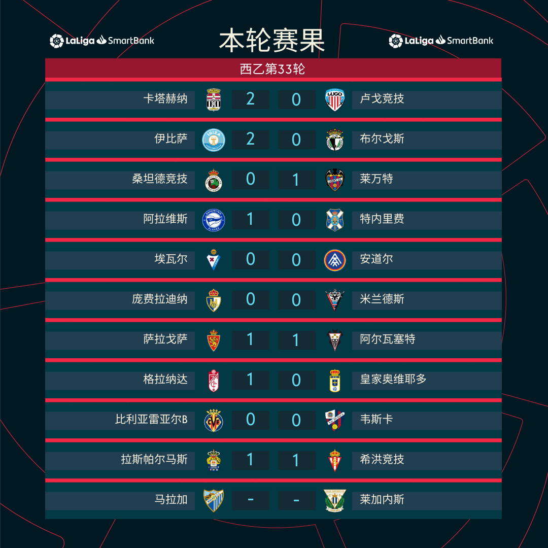 埃雷罗