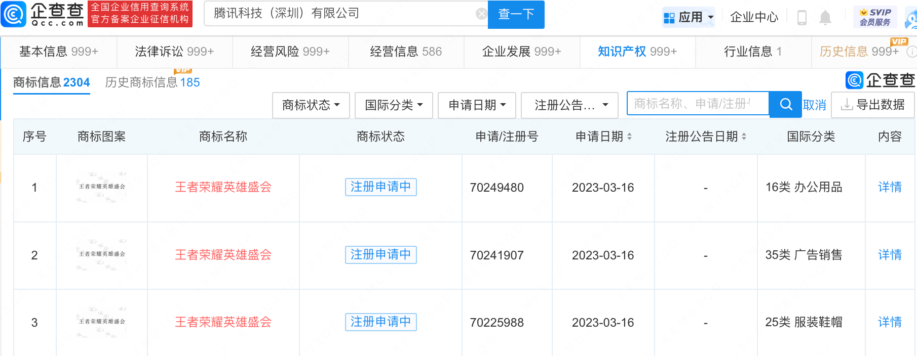 腾讯申请王者荣耀电竞梦之队商标