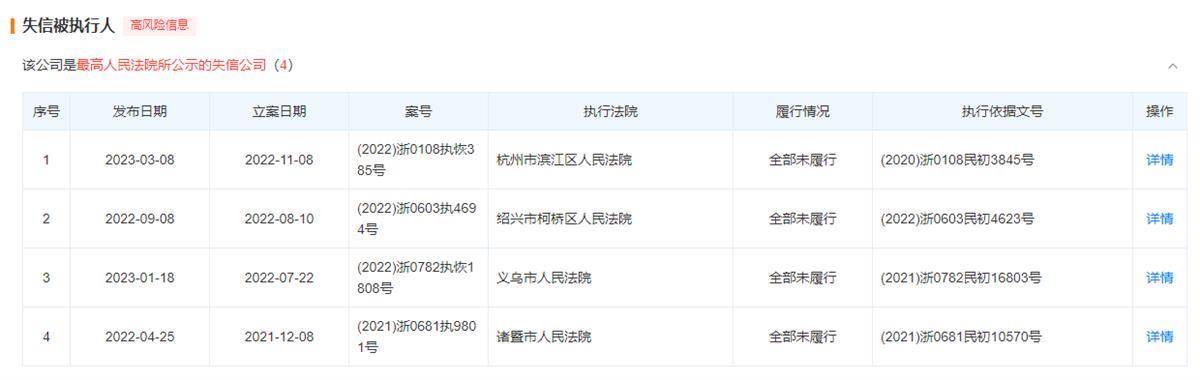 天眼查限制民事行为能力（天眼查限制消费令是什么意思） 第3张