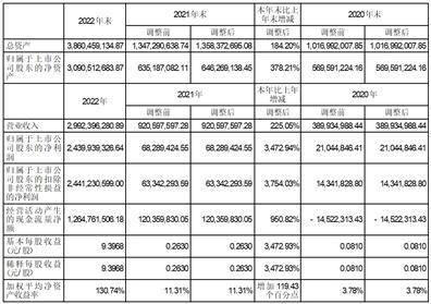 主动失信修复权（失信人员可以协商撤除吗） 第4张