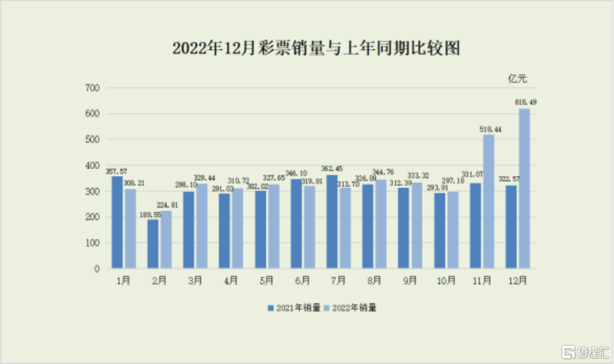 大疫退散，重塑后的亚博科技控股(8279.HK)有望迈入生长新周期？