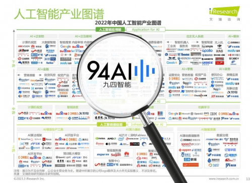 千人千面运营，九四智能入选《2022中国人工智能产业研究报告》案例
