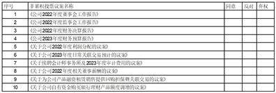 真没想到（安徽自考服务网）安徽自考服务网站 第3张