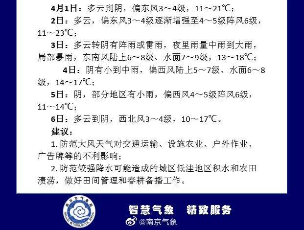 今年来最大范围雨雪，明起进入最强时段