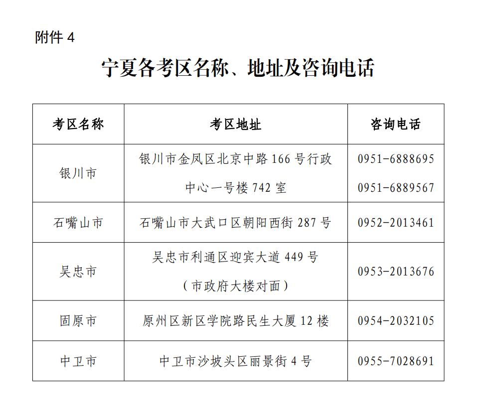 这都可以？（中小学教师资格证考试时间）2021年浙江省中小学教师资格证考试时间 第9张