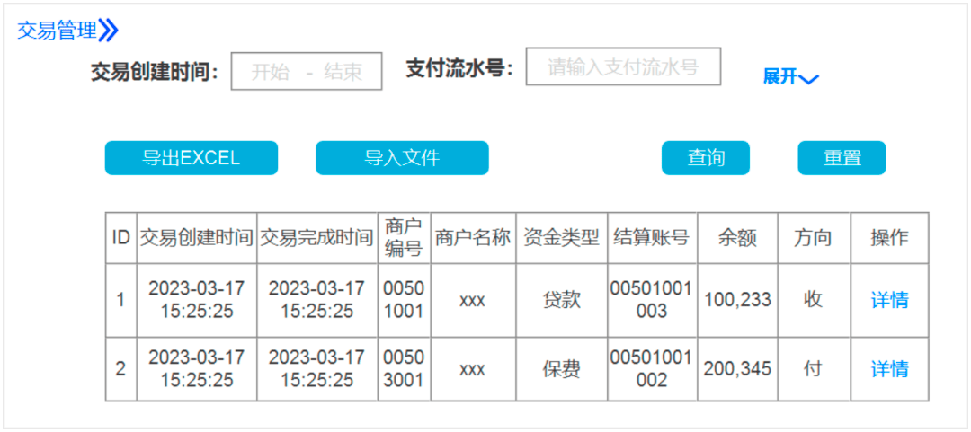 7个付出结算系统设想案例