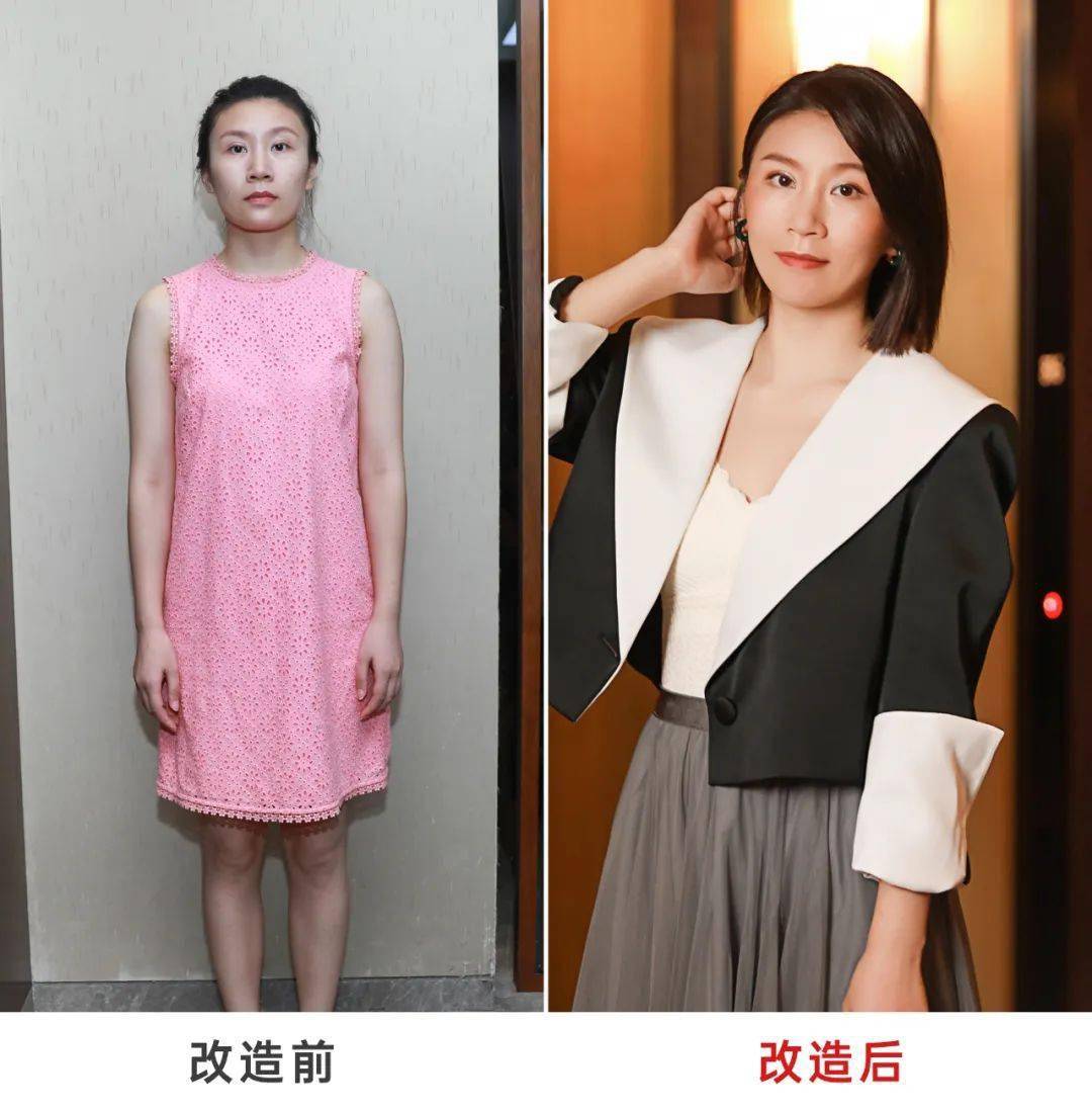 形象_定位_改造