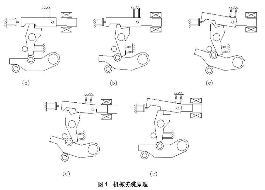 弹簧储能元件的机械式操动机构_断路器_操作_开关