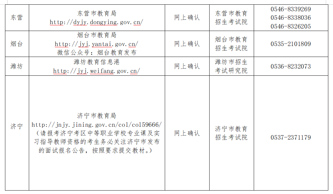 满满干货（2023下半年教资证报名）2021年下半年教资报名时间 第5张