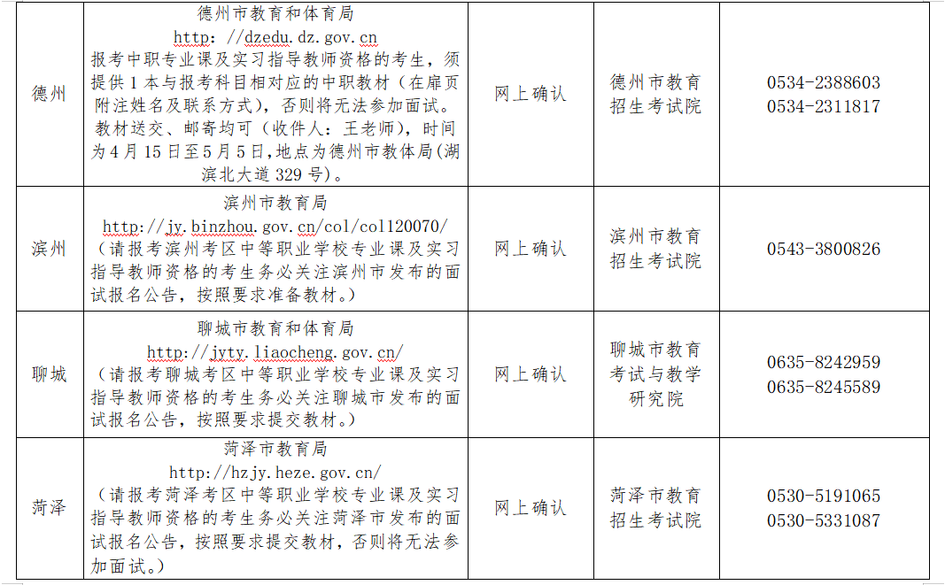 满满干货（2023下半年教资证报名）2021年下半年教资报名时间 第7张