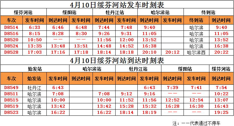 4月10日调图，绥芬河站最新旅客列车时刻表都在那里！