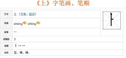 写字笔顺,你是遵循国家规定还是书法传统?_王羲之_汉字_现代汉