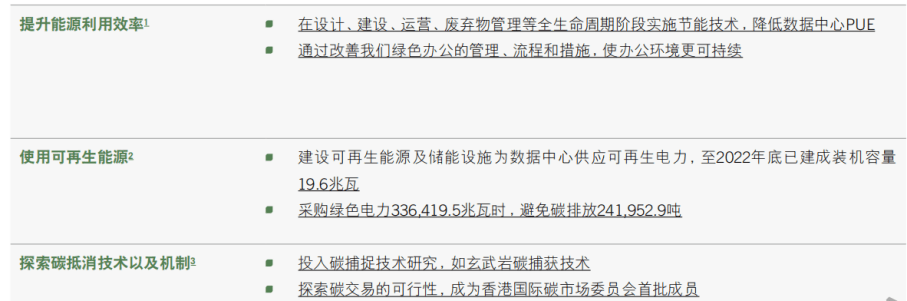 腾讯2022年ESG陈述发布，“科技向善”全面鞭策情况、社会及管治前进