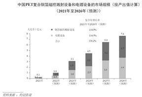 昆山东威科技股份有限公司 第二届监事会第九次会议决议通知布告