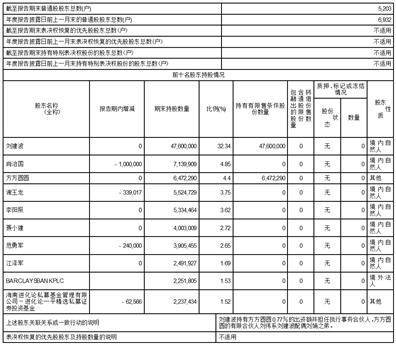 昆山东威科技股份有限公司 第二届监事会第九次会议决议通知布告