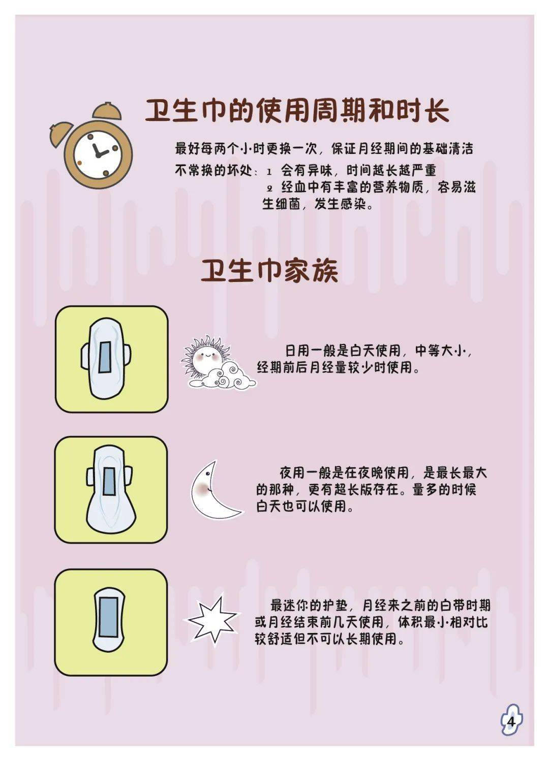 女儿月经初潮,妈妈一句话毁了她,很多母亲都在犯!_孩子_来源_卫生巾