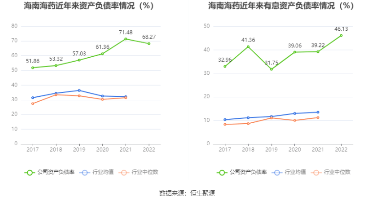 57万元 同比扭亏_公司_百分点_总收入