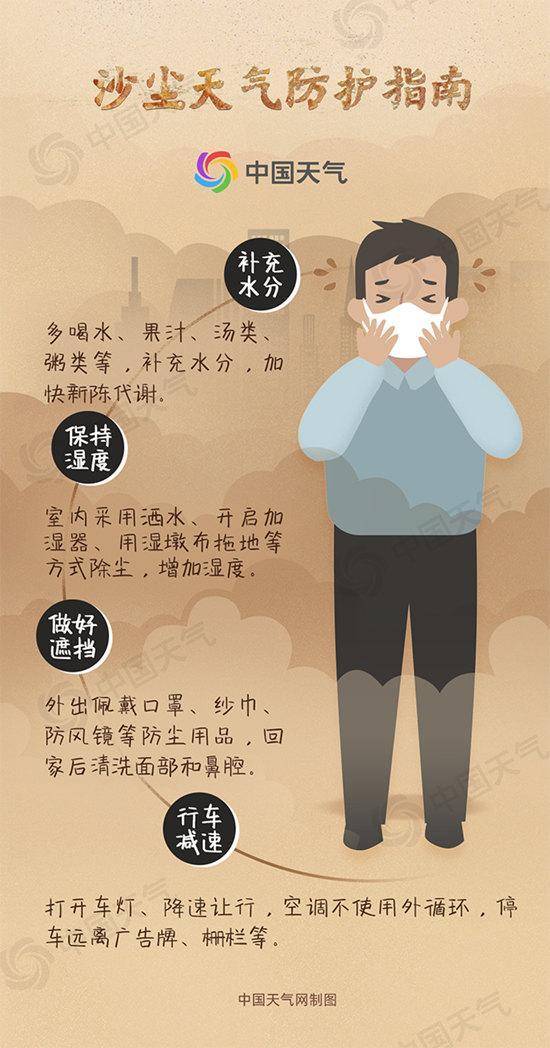 内蒙古强沙尘暴来袭：天空变橙红色，建筑物“隐身”
