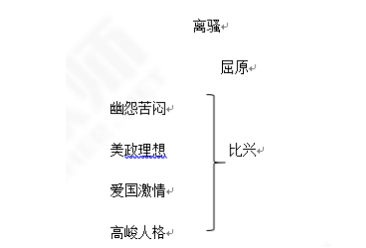 高中化学面试逐字稿(高中化学面试逐字稿模板)  第1张
