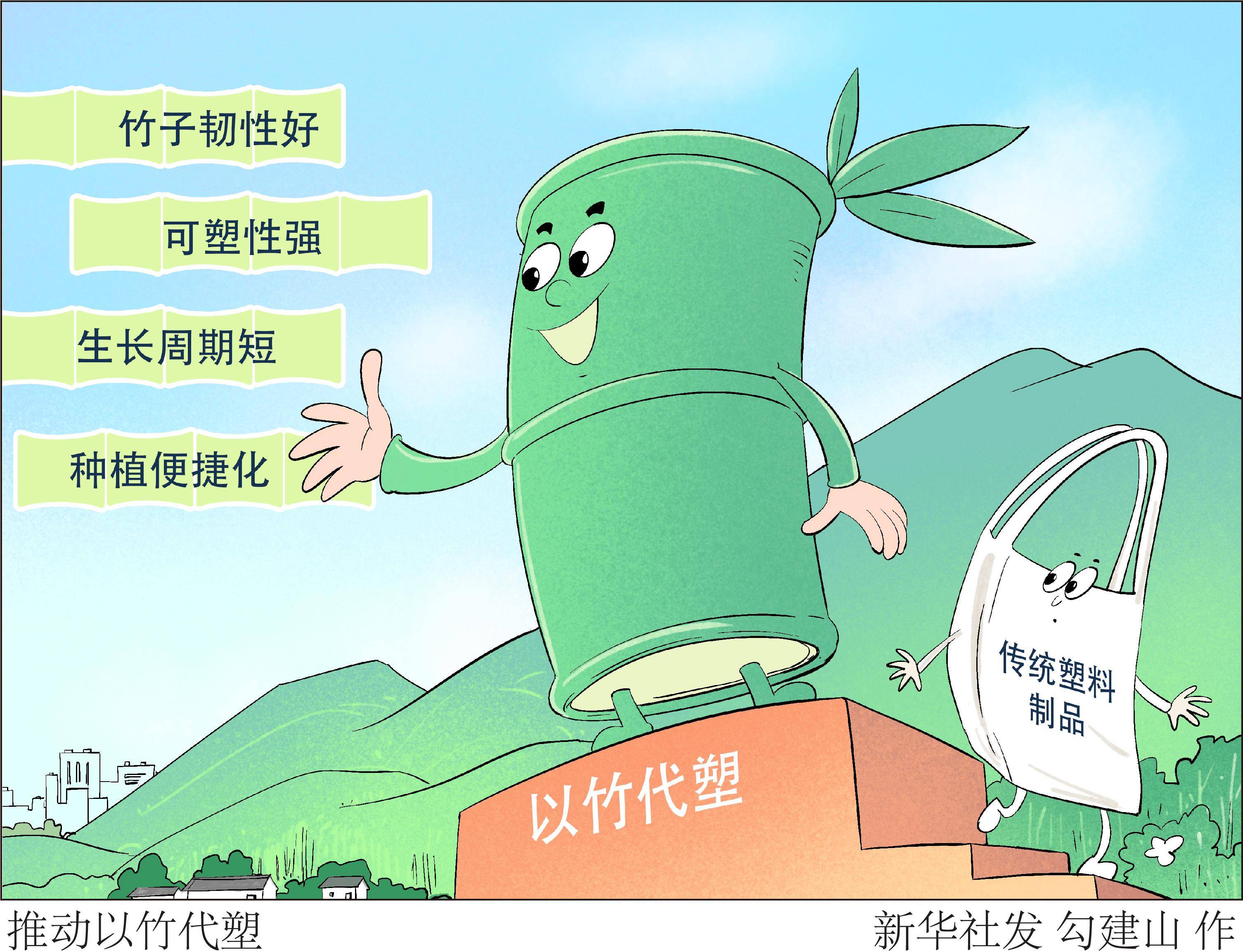 引导商贸流通主体与竹制品龙头企业产销协同,供需对接,进一步激发以竹