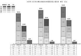 主动失信修复权（关于失信被执行人信用修复的实施细则全文） 第3张