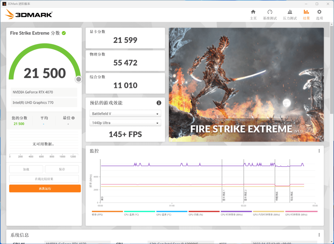 技嘉AORUS GeForce RTX 4070 MASTER评测，照旧堆料且合适2K游戏