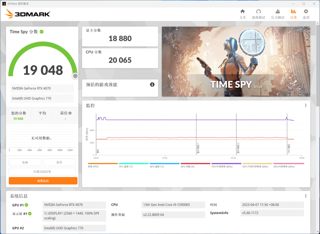 技嘉AORUS GeForce RTX 4070 MASTER评测，照旧堆料且合适2K游戏